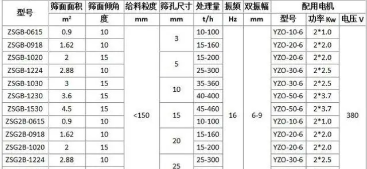 参数1111111111111111